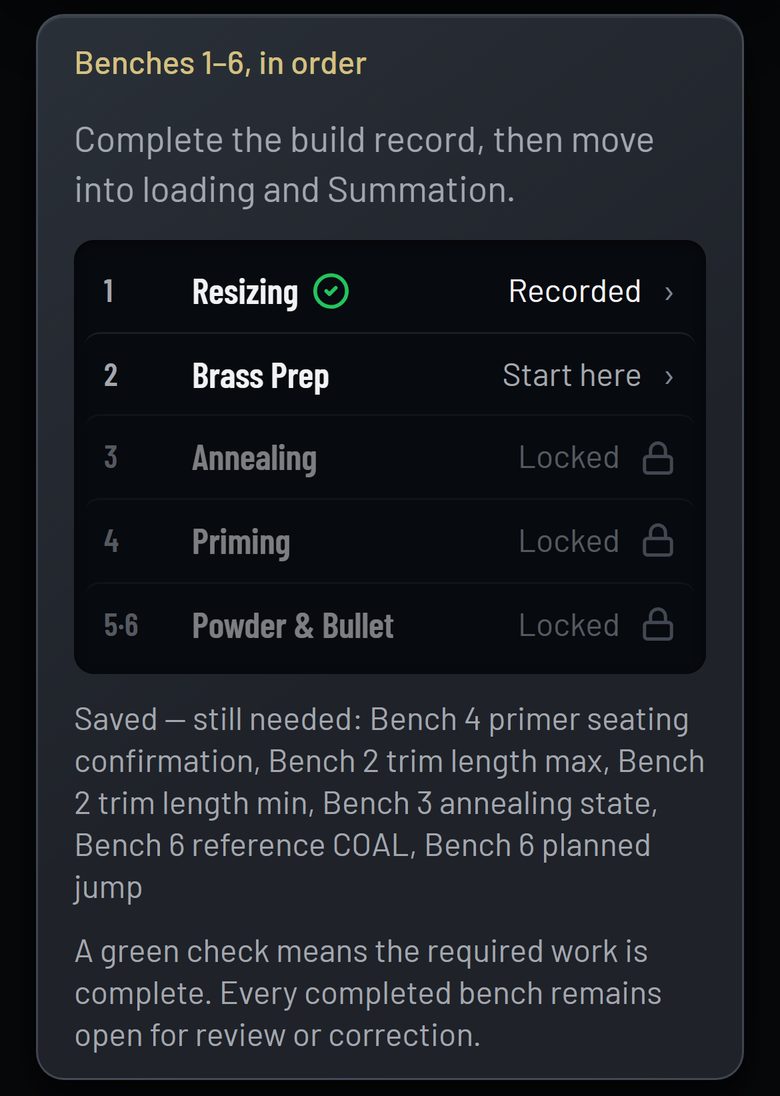 The Build Record on a phone: benches 1 to 6 in order, the first recorded, the second ready to start, the rest locked.