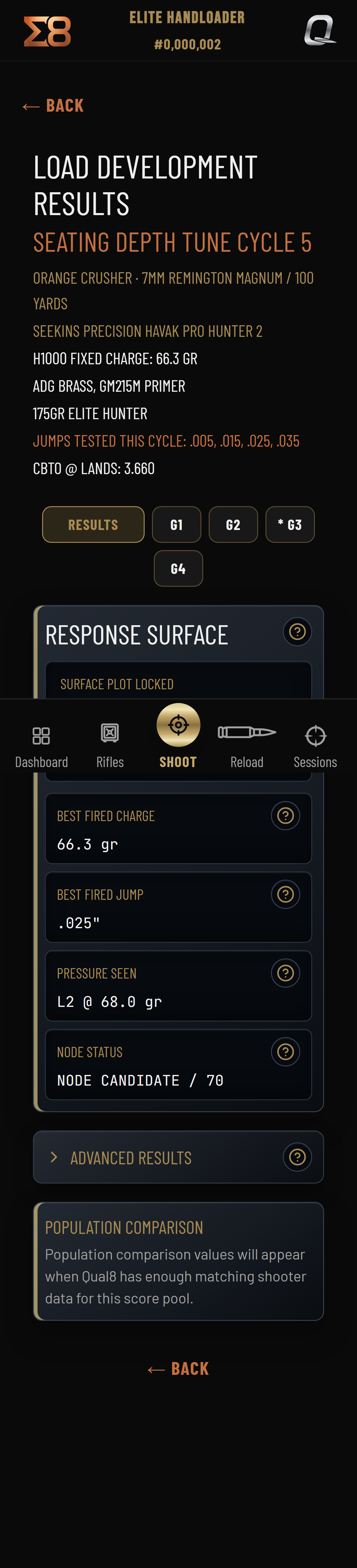 Qual8 mobile load development results screen
